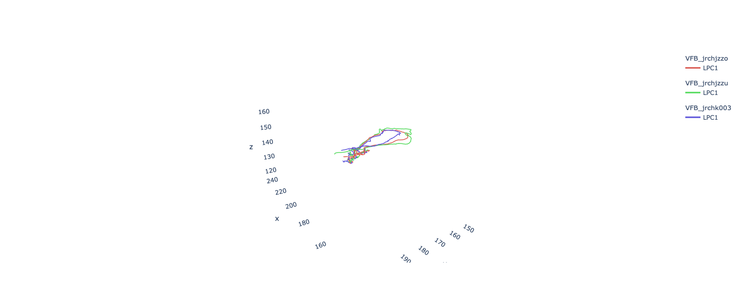 ../_images/tutorials_vfb_neurons_14_1.png